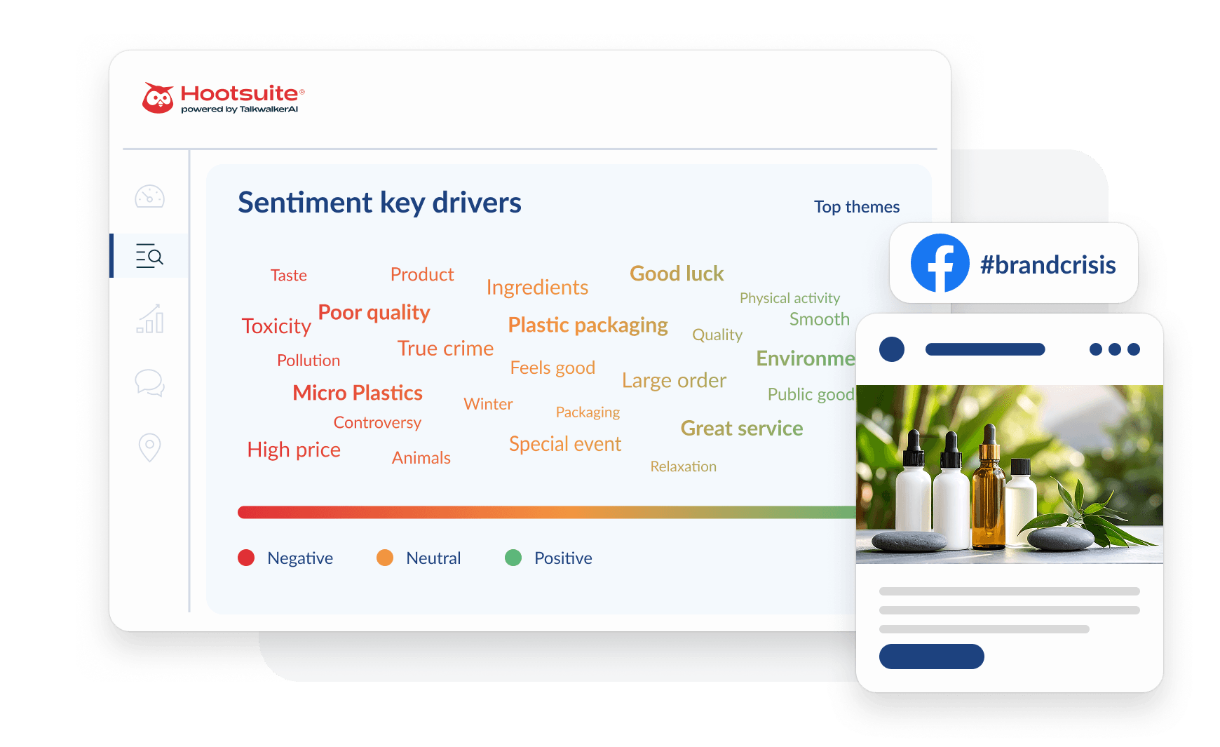 Hootsuite sentiment analysis dashboard showing key drivers and themes with positive, neutral, and negative brand sentiment indicators